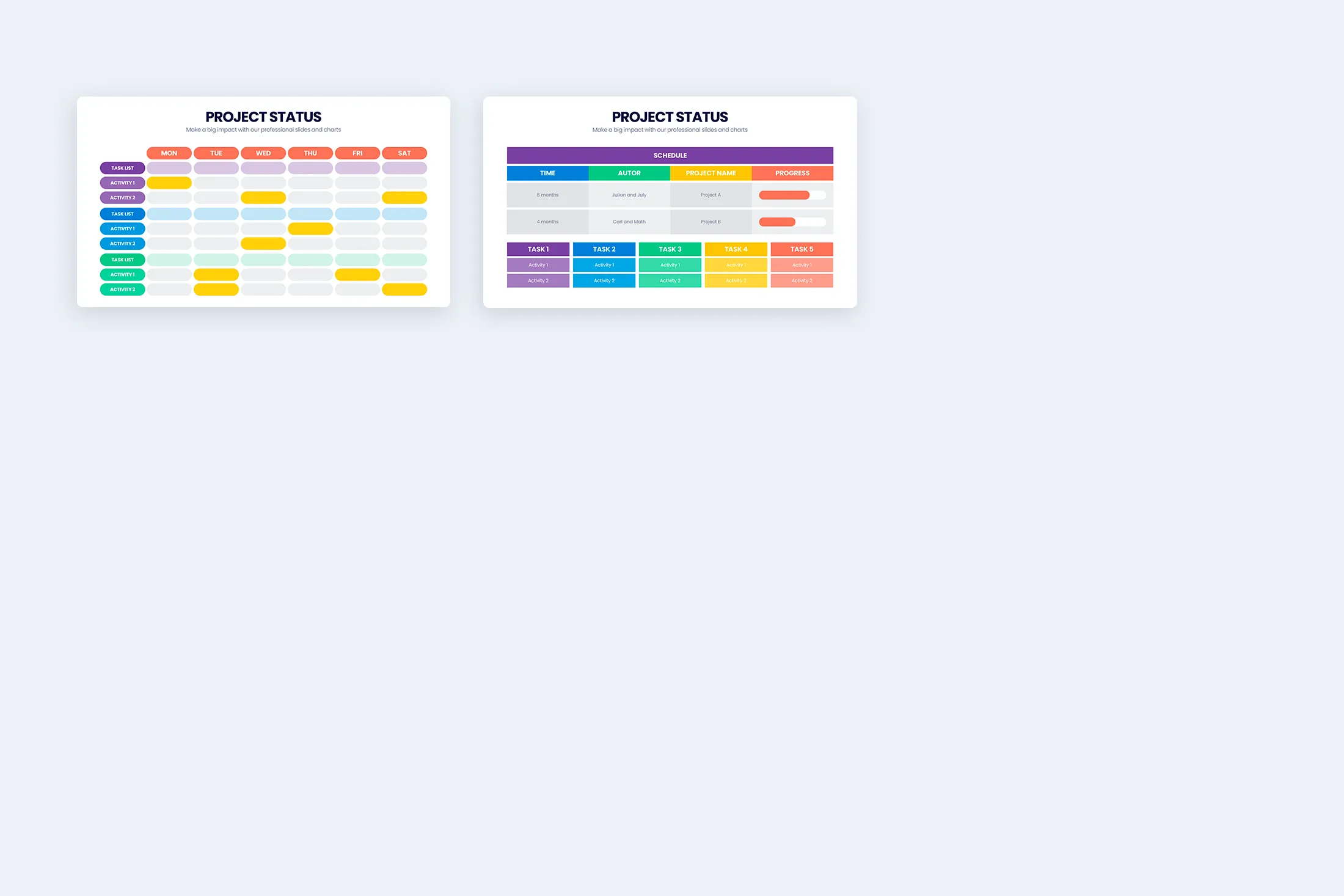 Project Status Google Slides Infographic Template