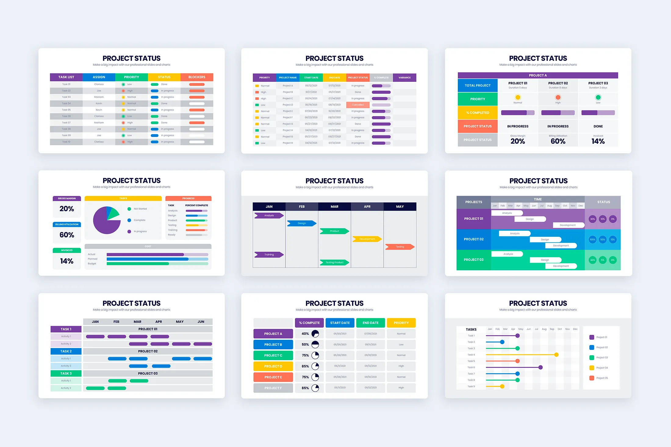 Project Status Google Slides Infographic Template