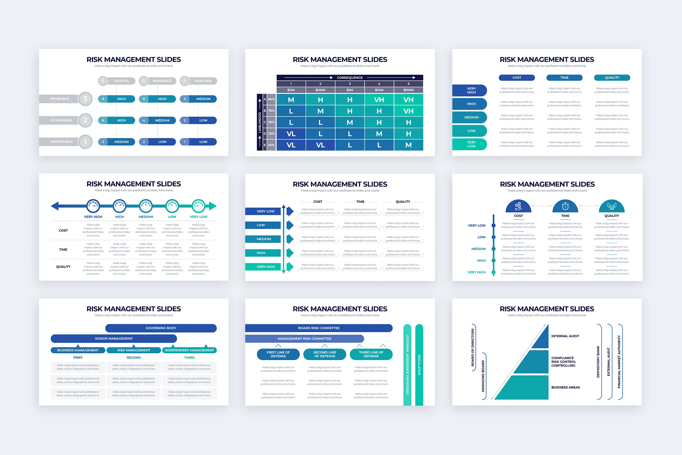 Risk Management Infographic Google Slides Template