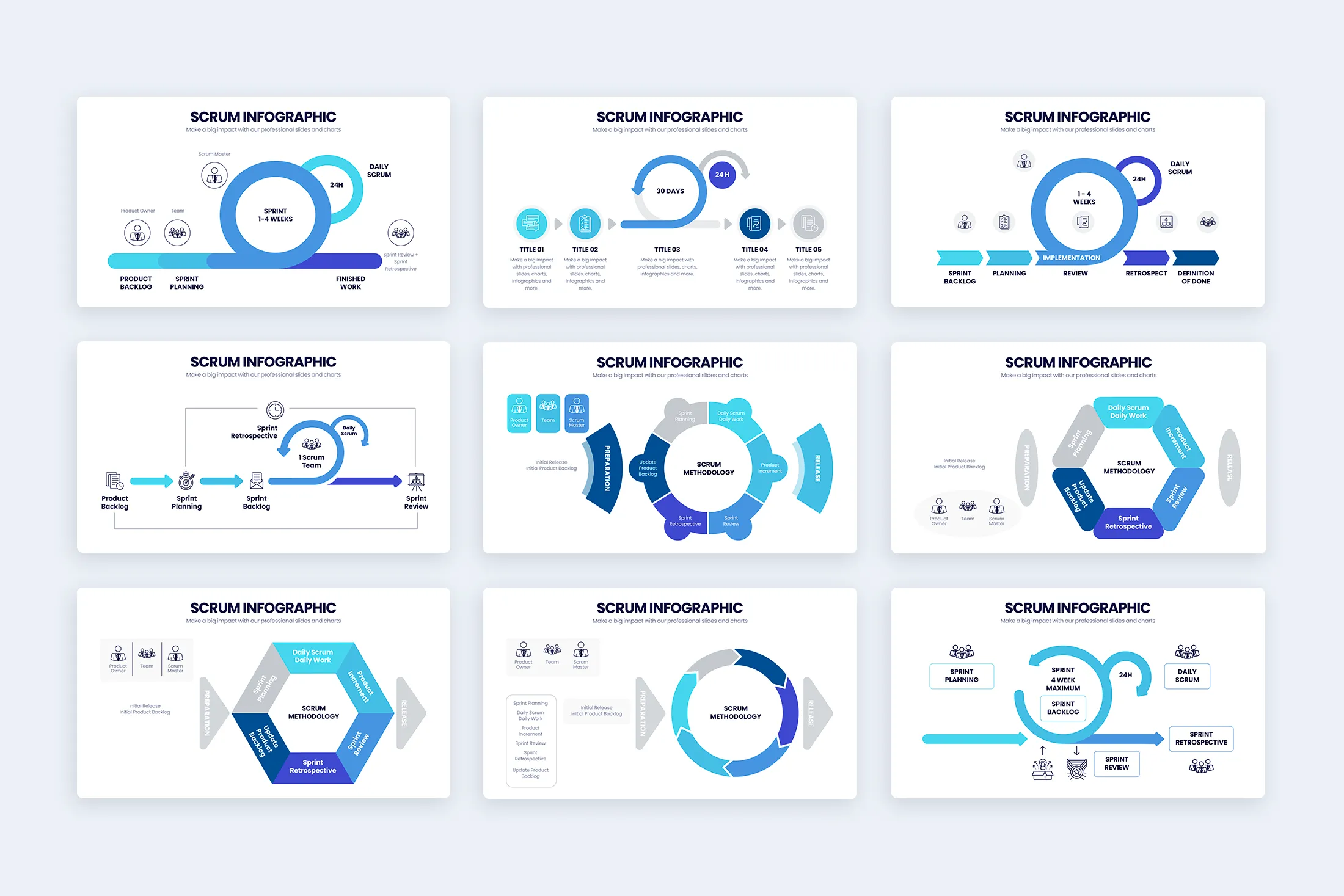 SCRUM Google Slides Infographic Template